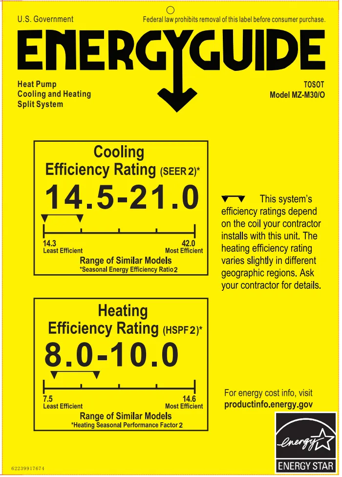 30,000 BTU Dual Zone Mini Split Air Conditioner - Heat Pump