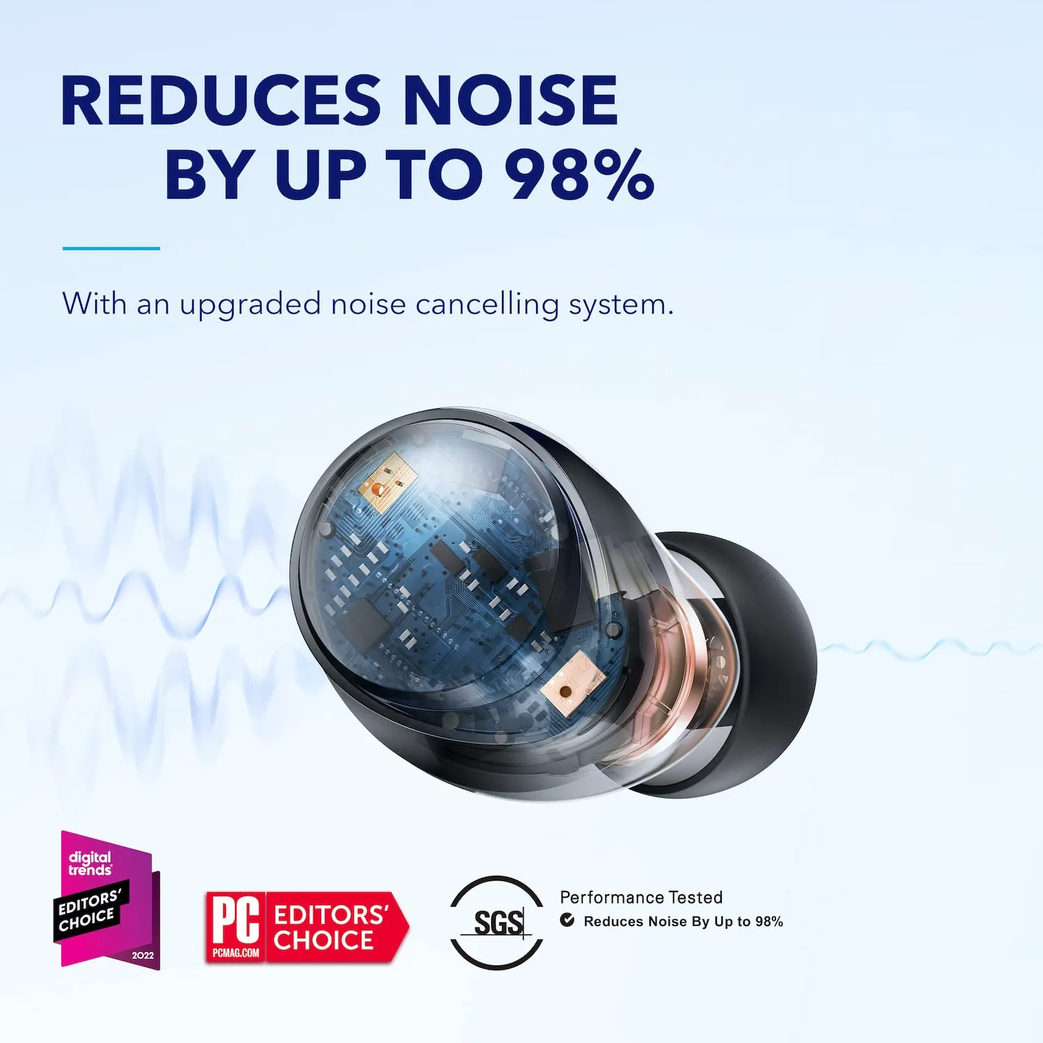 Anker SoundCore Space A40 Noise Cancelling Wireless Earbuds