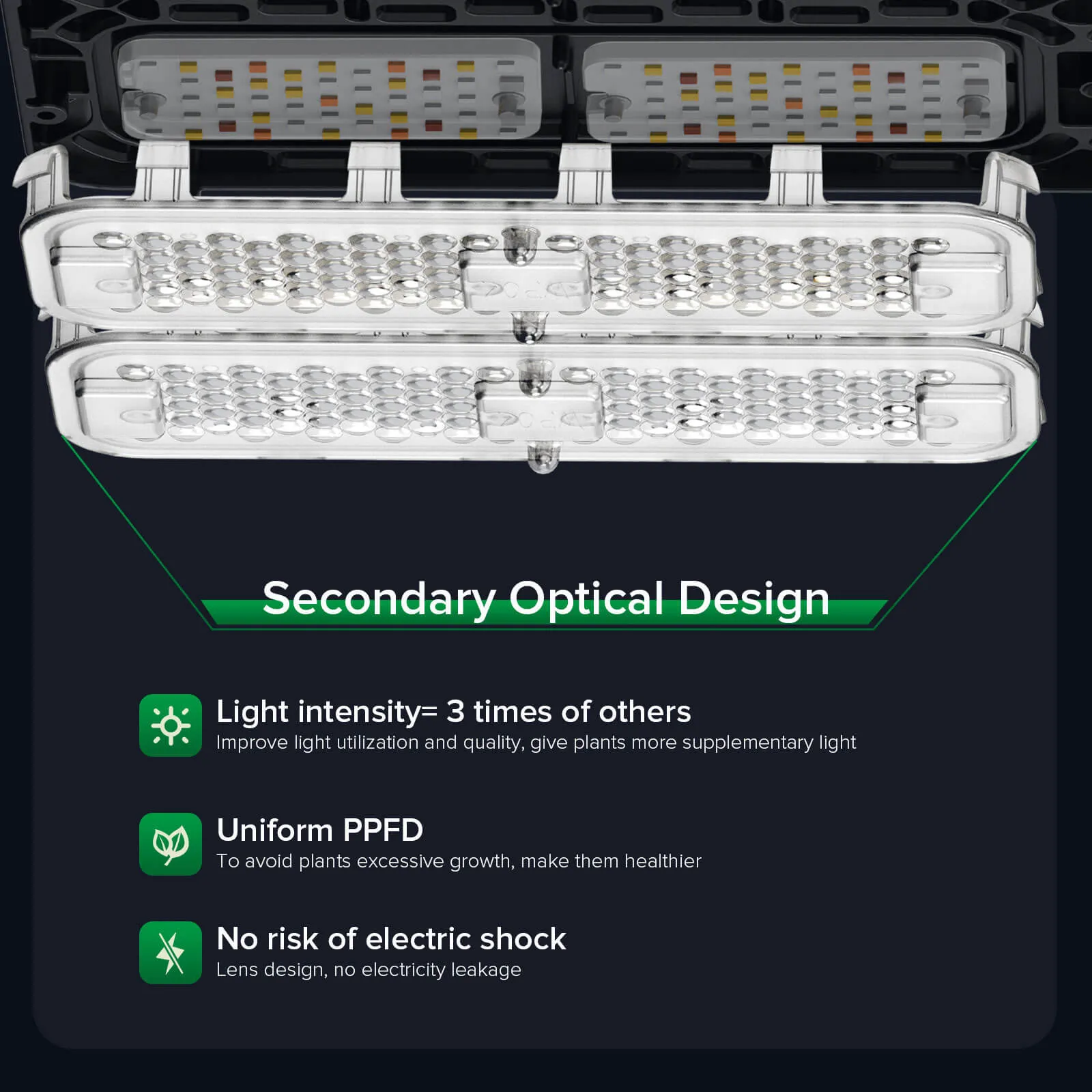 Dimmable 200W/400W LED Grow Light with Samsung LM301B Diodes (US/DE ONLY)