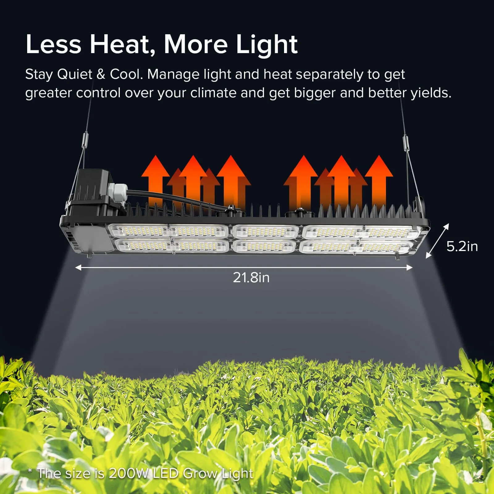 Dimmable 200W/400W LED Grow Light with Samsung LM301B Diodes (US/DE ONLY)