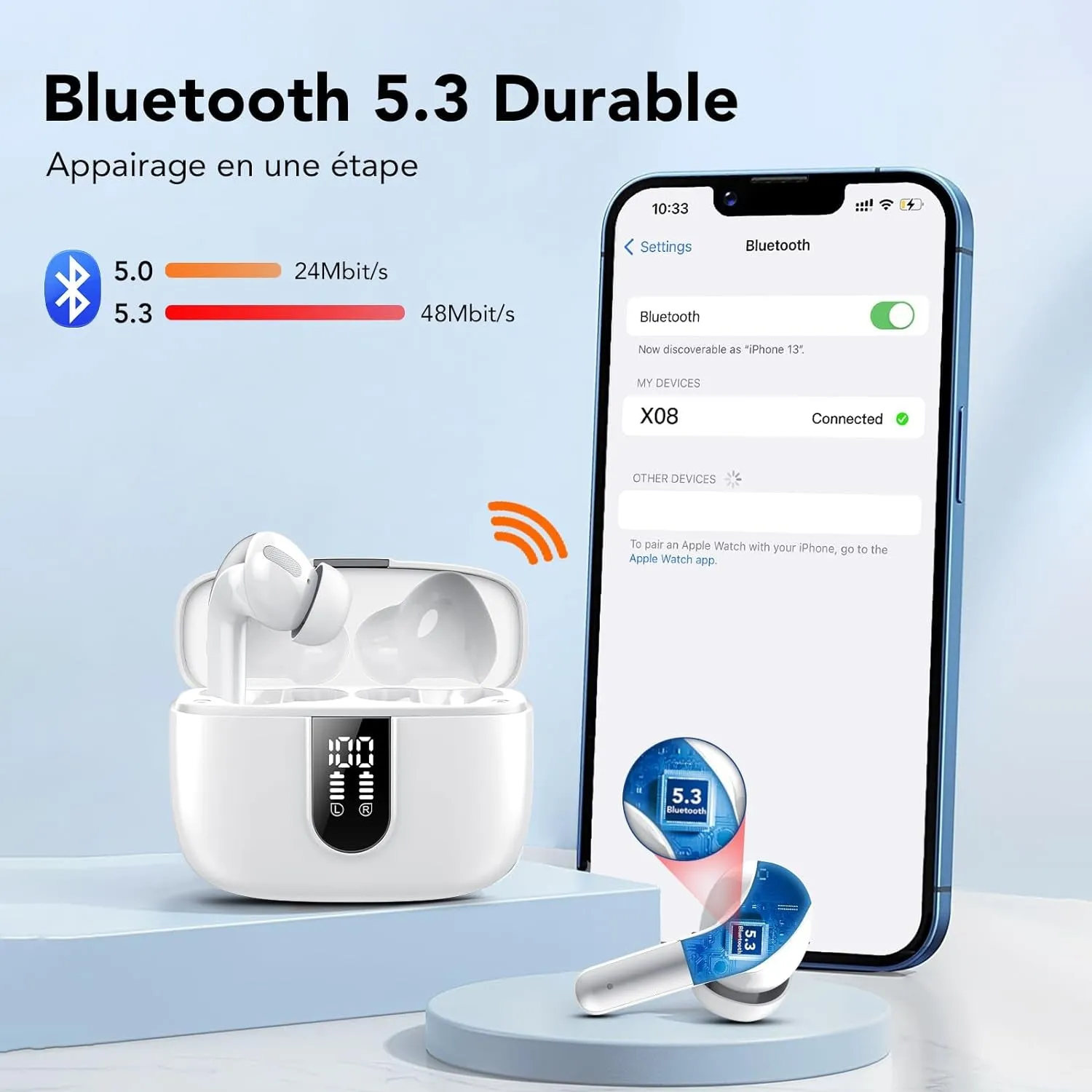 Ear Buds Wireless Earbuds, 50Hrs Playtime Bluetooth Earphones, Bluetooth Headphones 5.3, In Ear with 4 ENC Call Noise Cancelling Mics, Bass Boost 85%, Mini Earbuds IPX7 Waterproof, USB-C(White)