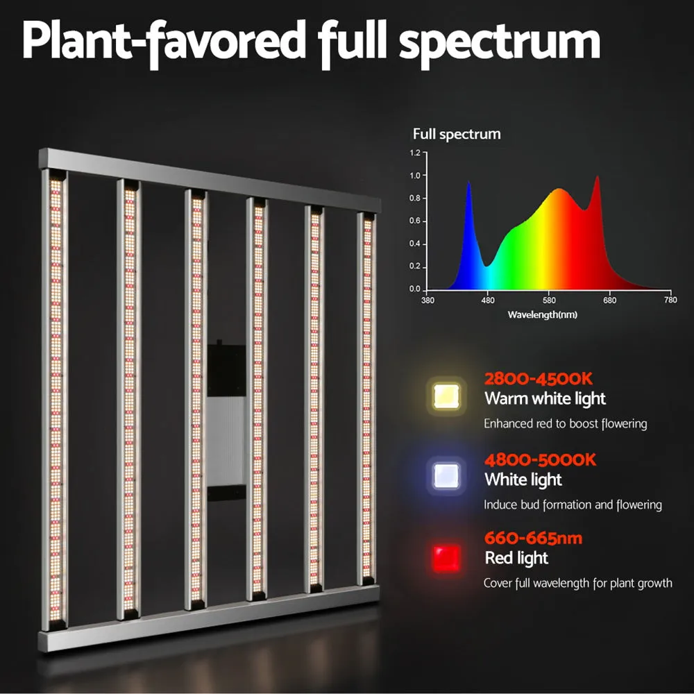 Full Spectrum 7200W LED Grow Light, Samsung Diodes, Greenfingers