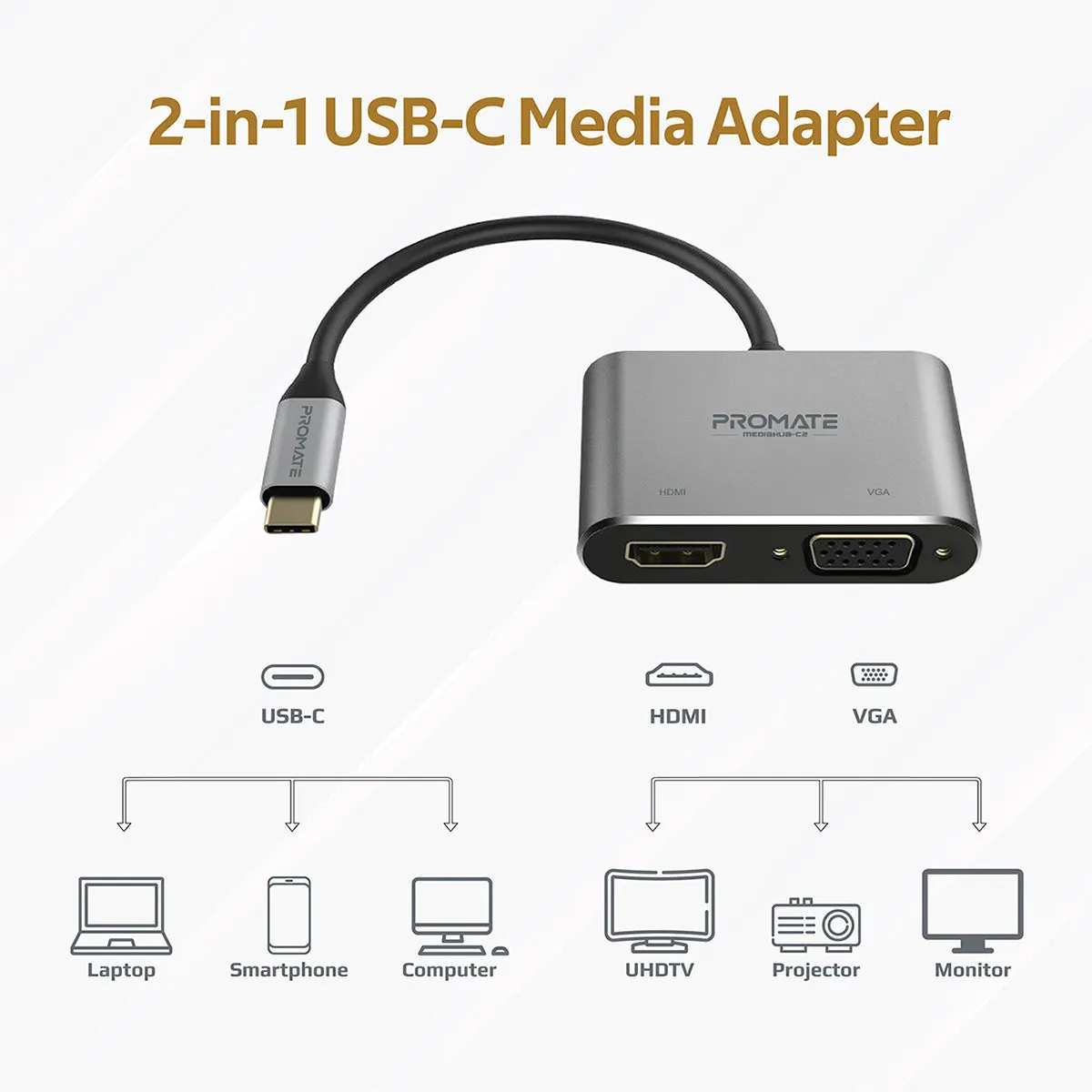 High Definition USB-C Display Adapter