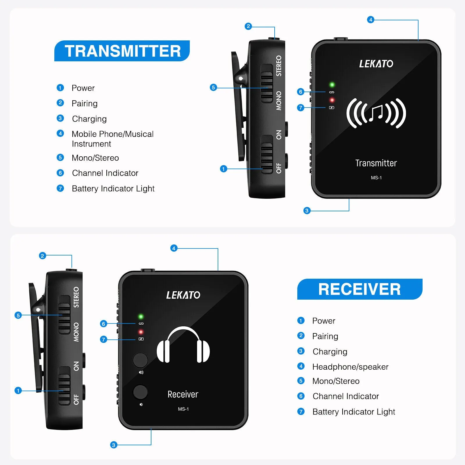 LEKATO MS-1 Wireless in-Ear Monitor System