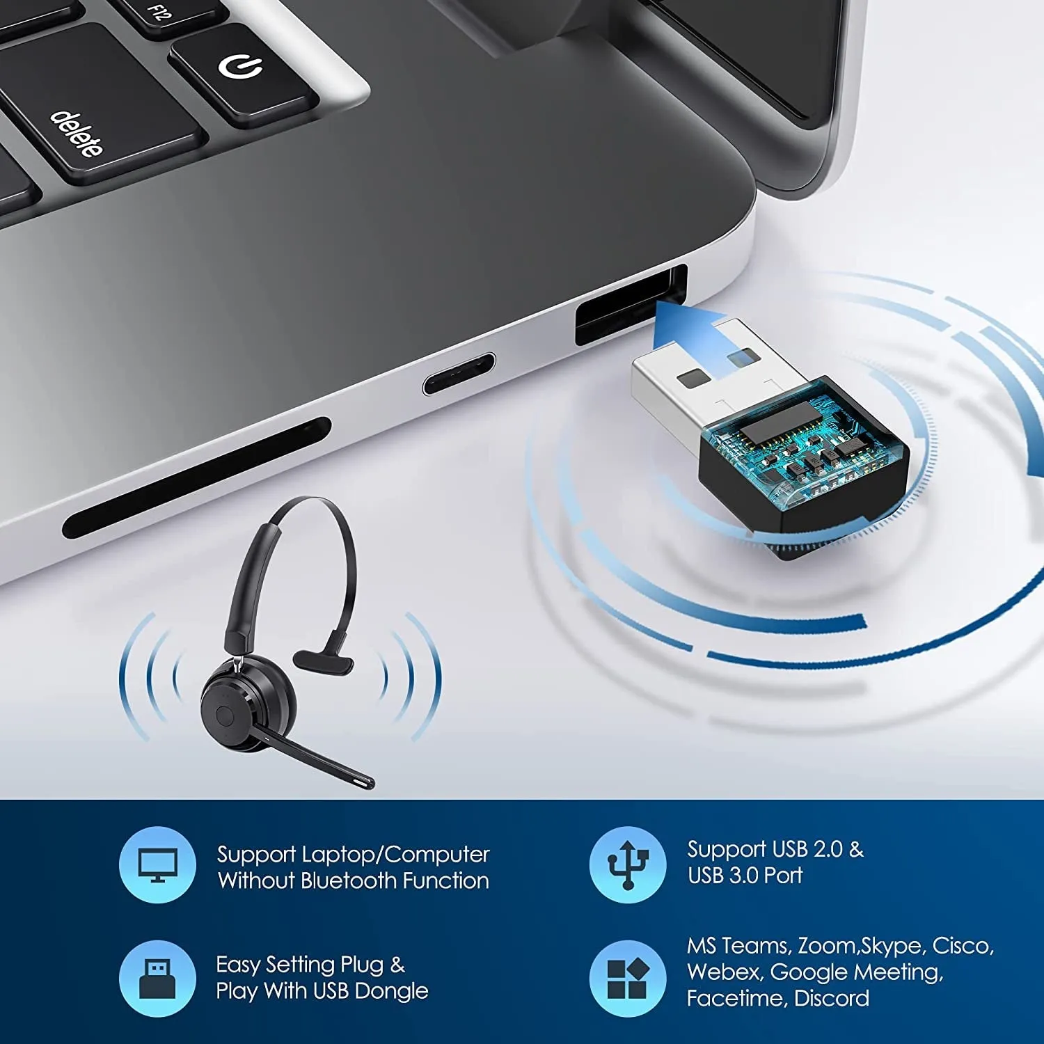 Mopchnic Bluetooth Headset, Wireless Headset with Upgraded Microphone AI Noise Canceling, on Ear Bluetooth Headset with USB Dongle for Office Call Center Skype Zoom Meeting Online Class Trucker