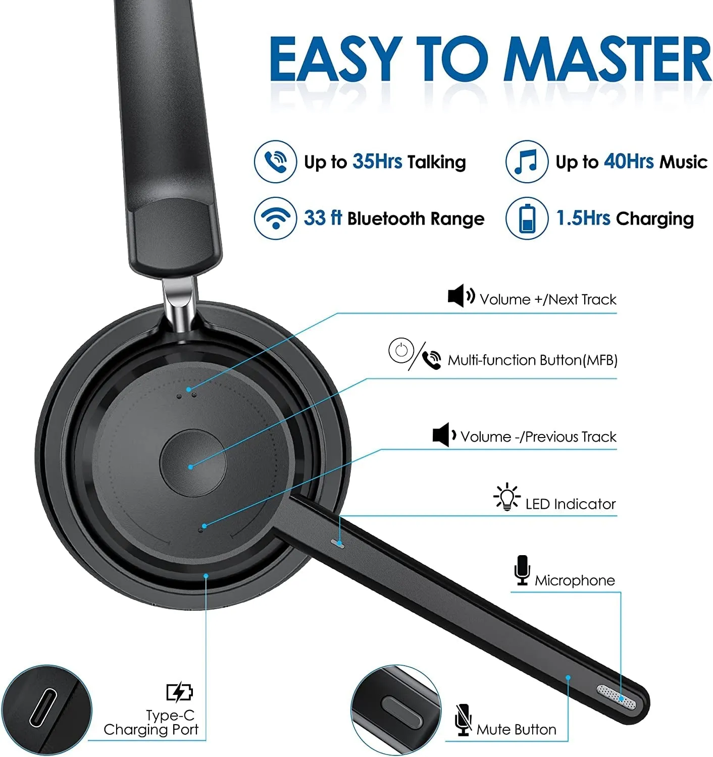 Mopchnic Bluetooth Headset, Wireless Headset with Upgraded Microphone AI Noise Canceling, on Ear Bluetooth Headset with USB Dongle for Office Call Center Skype Zoom Meeting Online Class Trucker