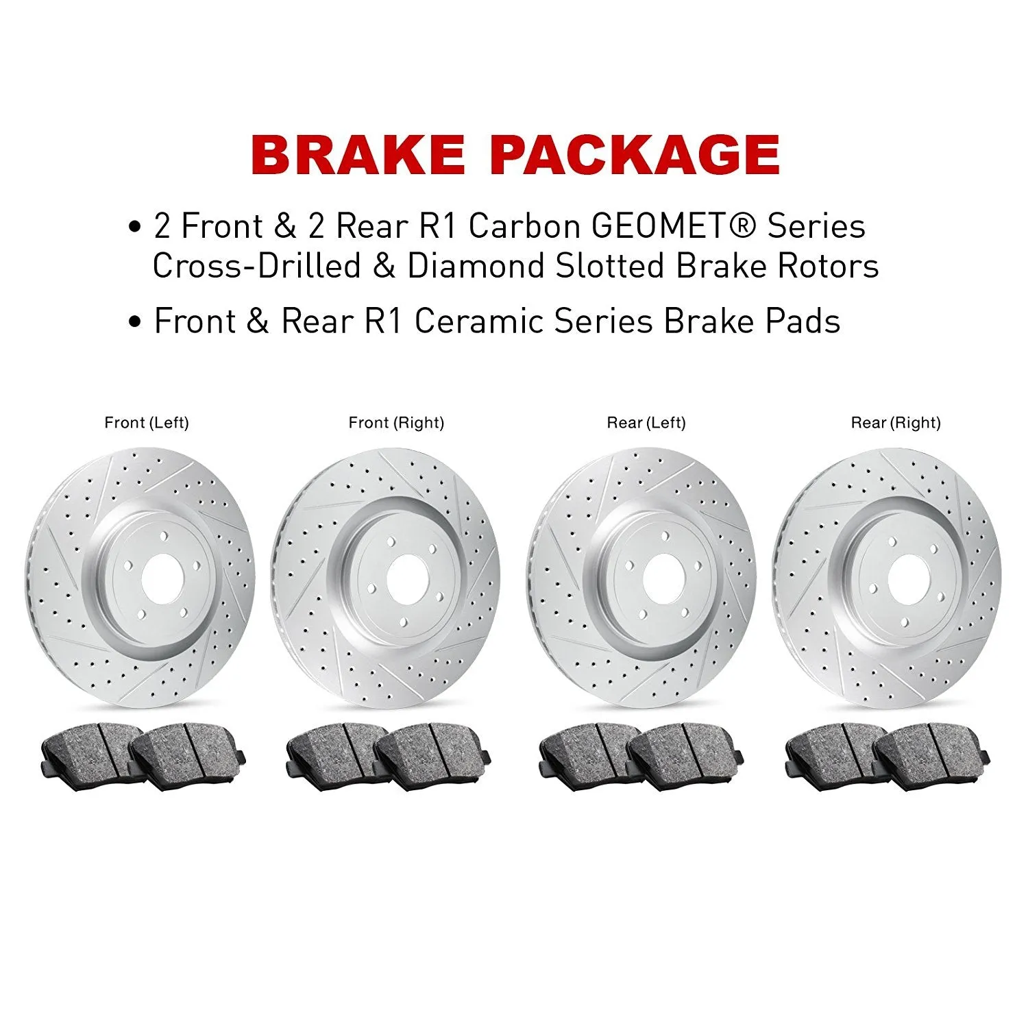 R1 Concepts - Carbon GEOMET® Series - Full Brake Kit - Drilled & Slotted Rotors w/ Ceramic Pads - 2018-2020 F150/Raptor (Manual Parking Brake)