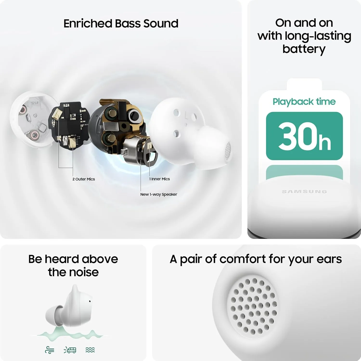 Samsung Galaxy Buds FE Wireless Earbuds, Active Noise Cancelling, Comfort Fit, Graphite