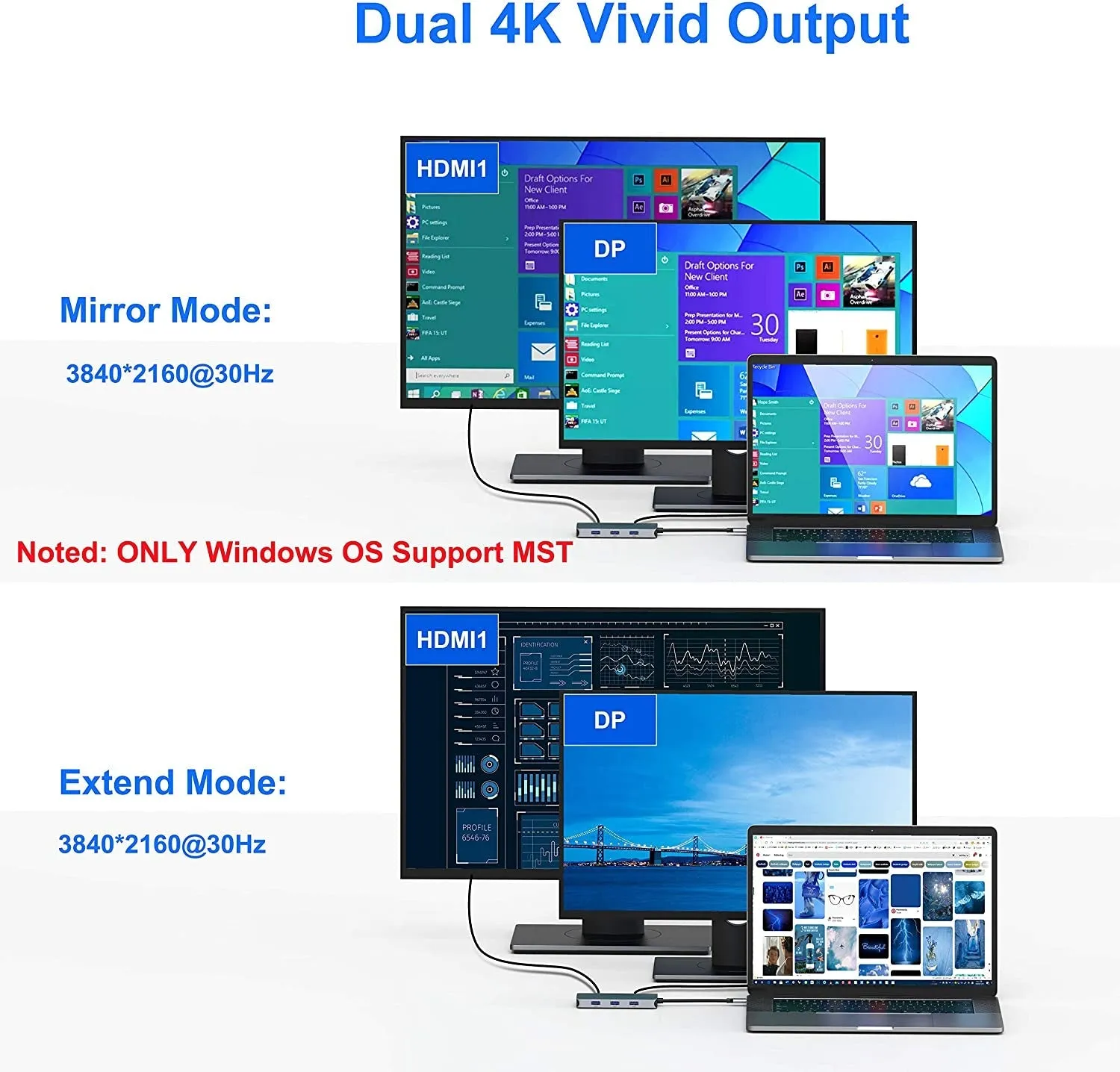 USB C to Dual HDMI Adapter,7 in 1 USB C Docking Station to Dual HDMI Displayport VGA Adapter,Usb C to 3USB 2.0, Multi Monitor Adapter for Dell XPS 13 15,Lenovo Yoga,Huawei Matebook X Pro,Etc