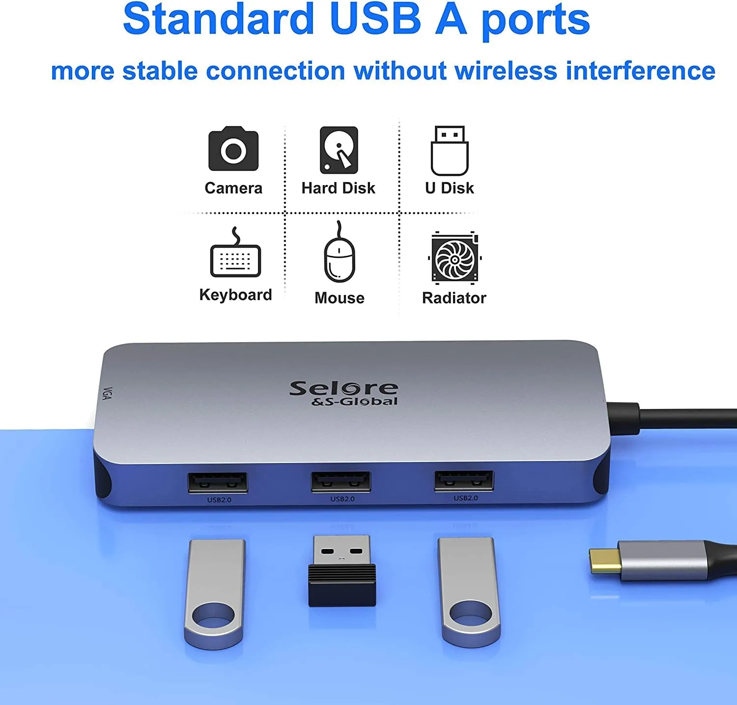 USB C to Dual HDMI Adapter,7 in 1 USB C Docking Station to Dual HDMI Displayport VGA Adapter,Usb C to 3USB 2.0, Multi Monitor Adapter for Dell XPS 13 15,Lenovo Yoga,Huawei Matebook X Pro,Etc