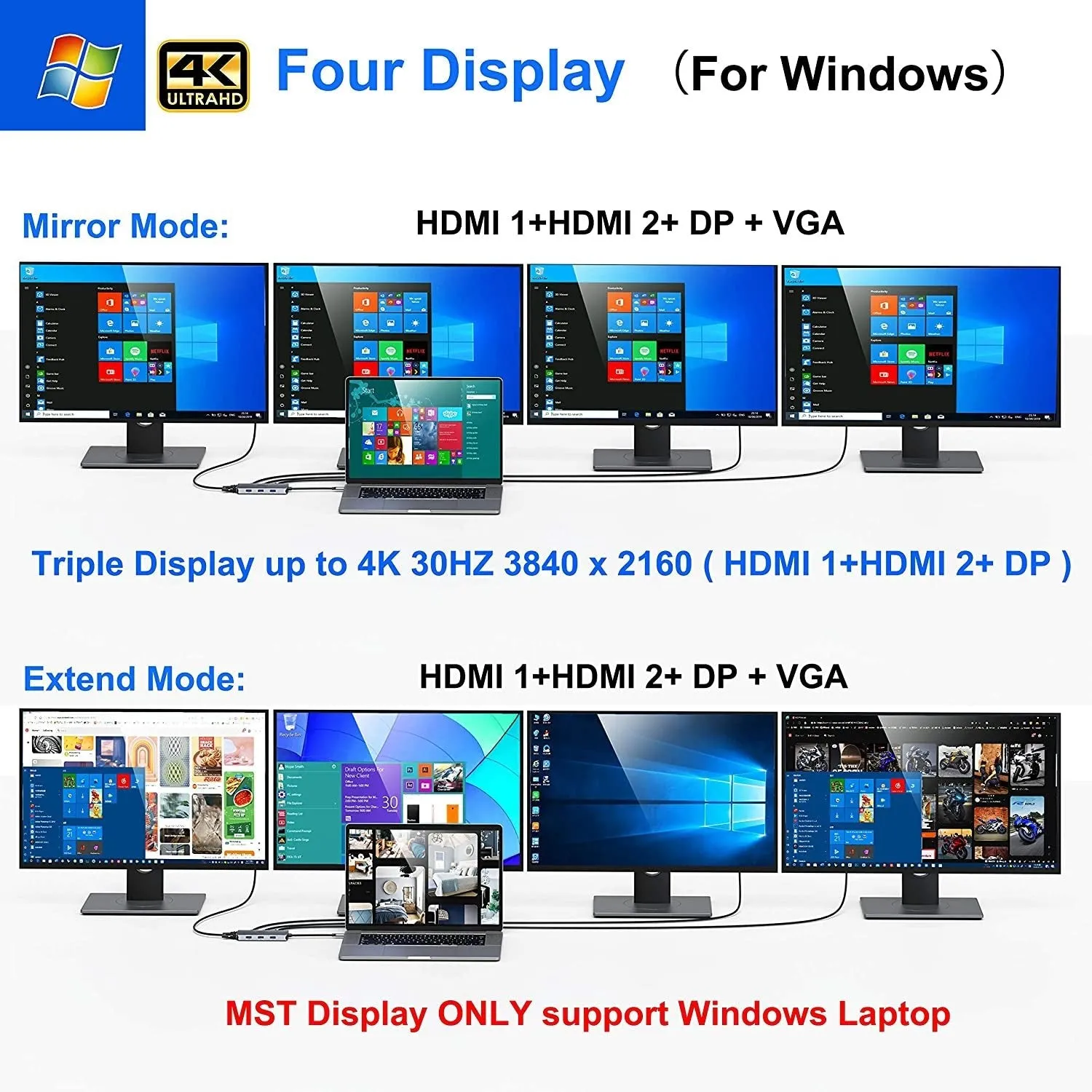 USB C to Dual HDMI Adapter,7 in 1 USB C Docking Station to Dual HDMI Displayport VGA Adapter,Usb C to 3USB 2.0, Multi Monitor Adapter for Dell XPS 13 15,Lenovo Yoga,Huawei Matebook X Pro,Etc